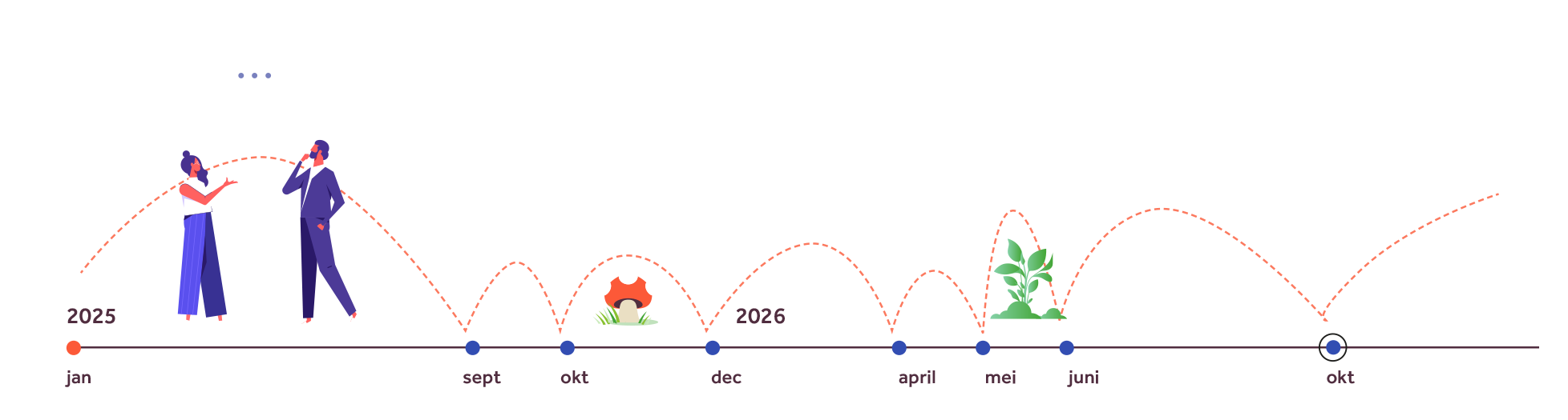 timetable-25-26 met illustraties