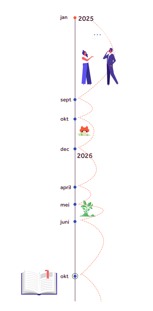timetable vertikaal-25-26